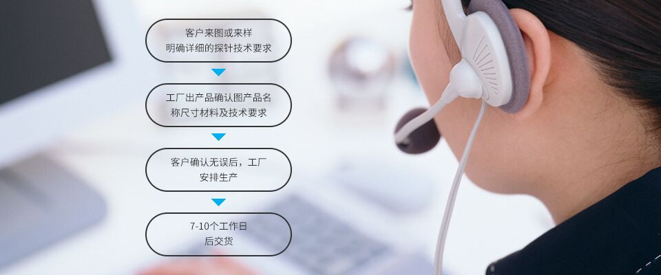 提供測試探針、PCB線路板探針、大電流探針、芯片測試探針、汽車線束探針定制采購方案
